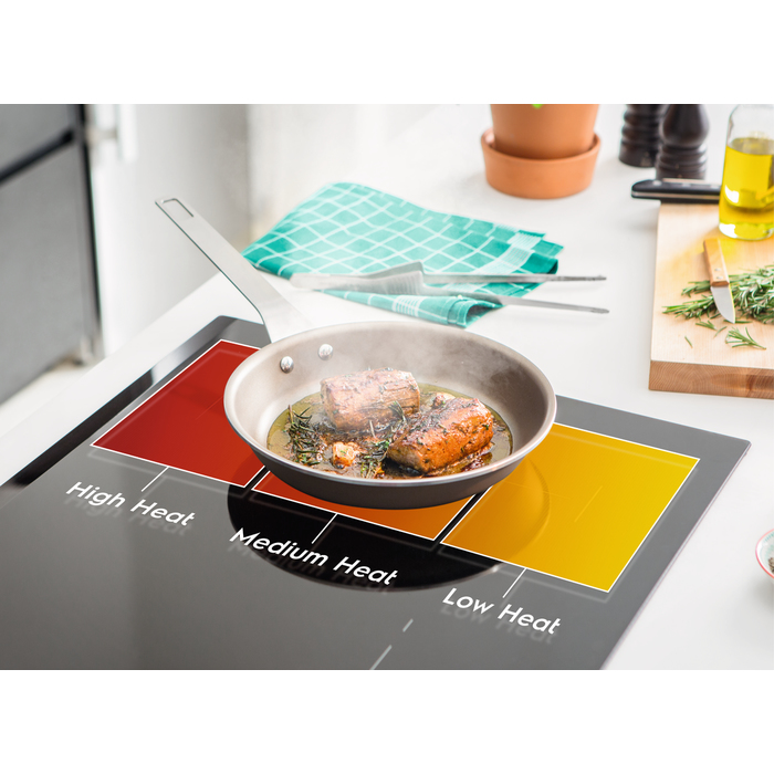 Electrolux HOH870F Black Built-in Zone induction hob 4 zone(s) – image 7