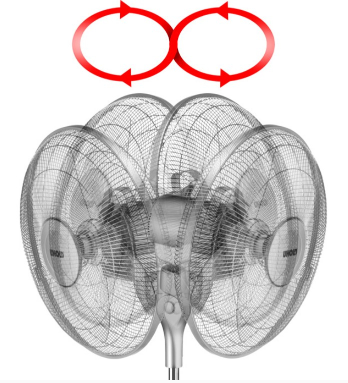 Unold 86886 household fan Silver – image 2