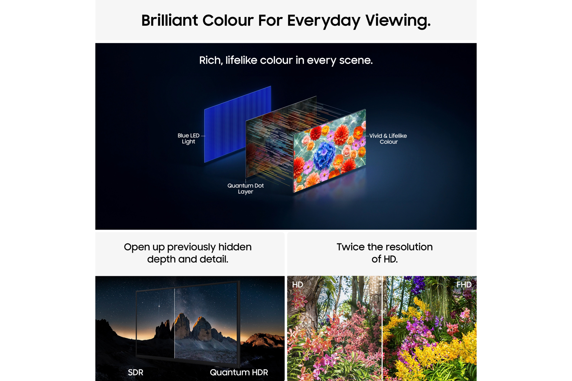 Samsung 40" QLED Q5F Full HD Smart TV (2026) – image 2