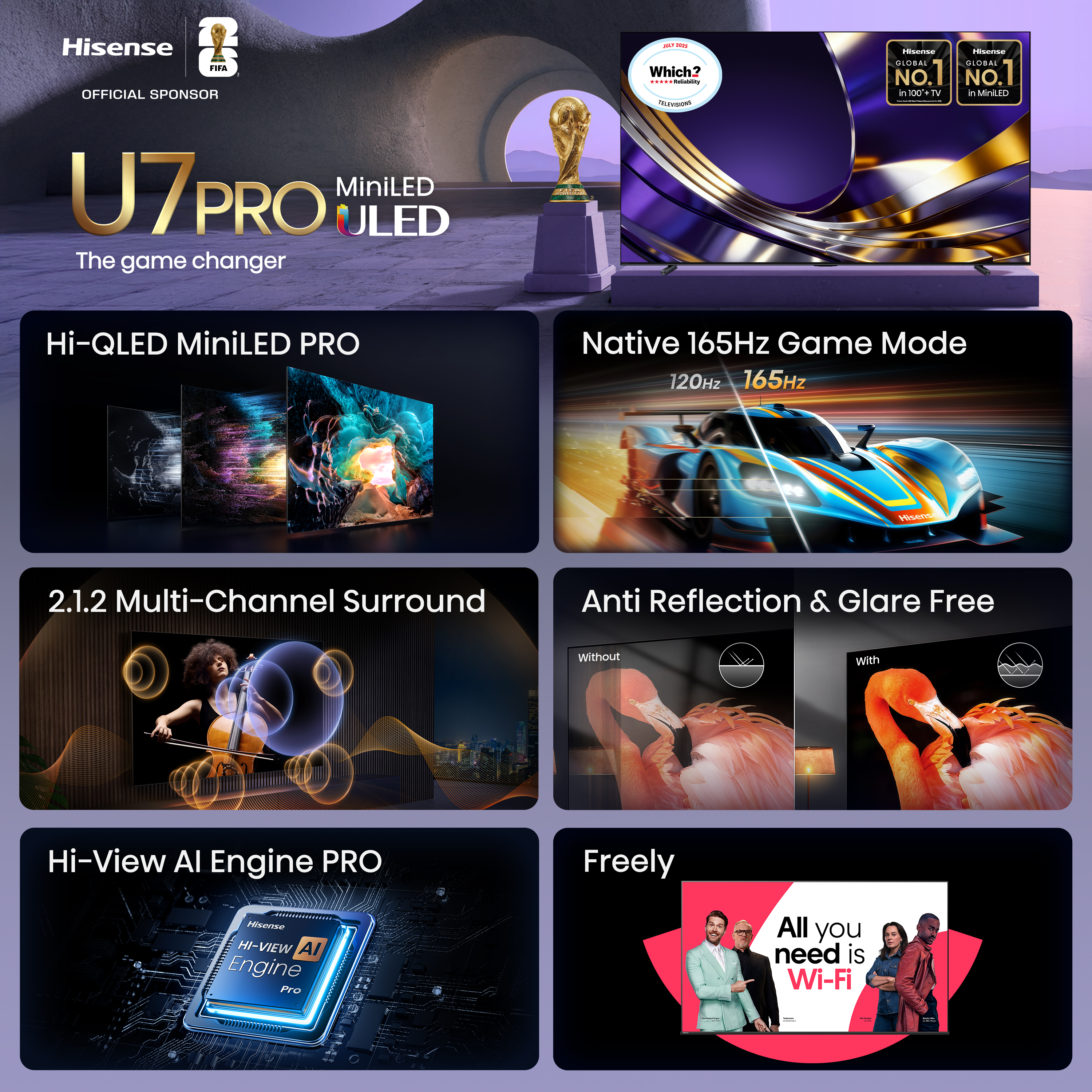 Product Gallery