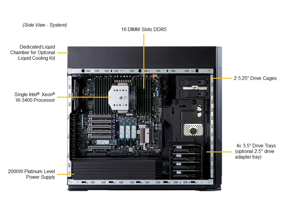 Ernitec -VW-W5-BAREBONE server – image 2