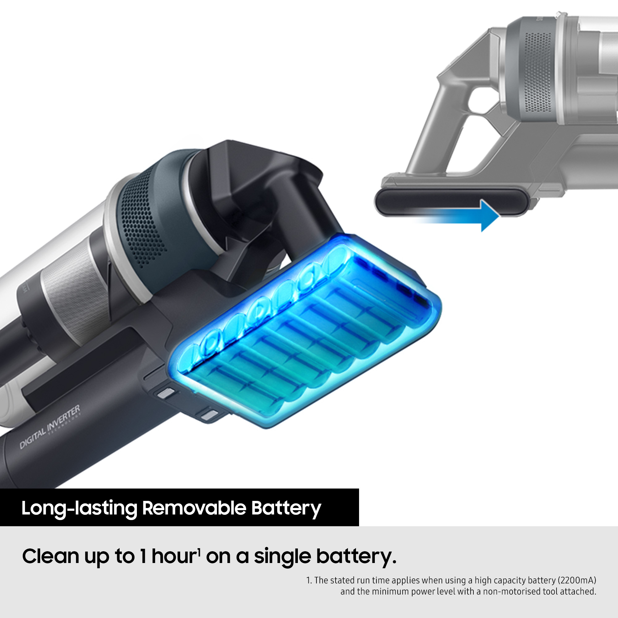Samsung VS20B95973B/EU stick vacuum/electric broom Dry&wet HEPA Combi – image 5