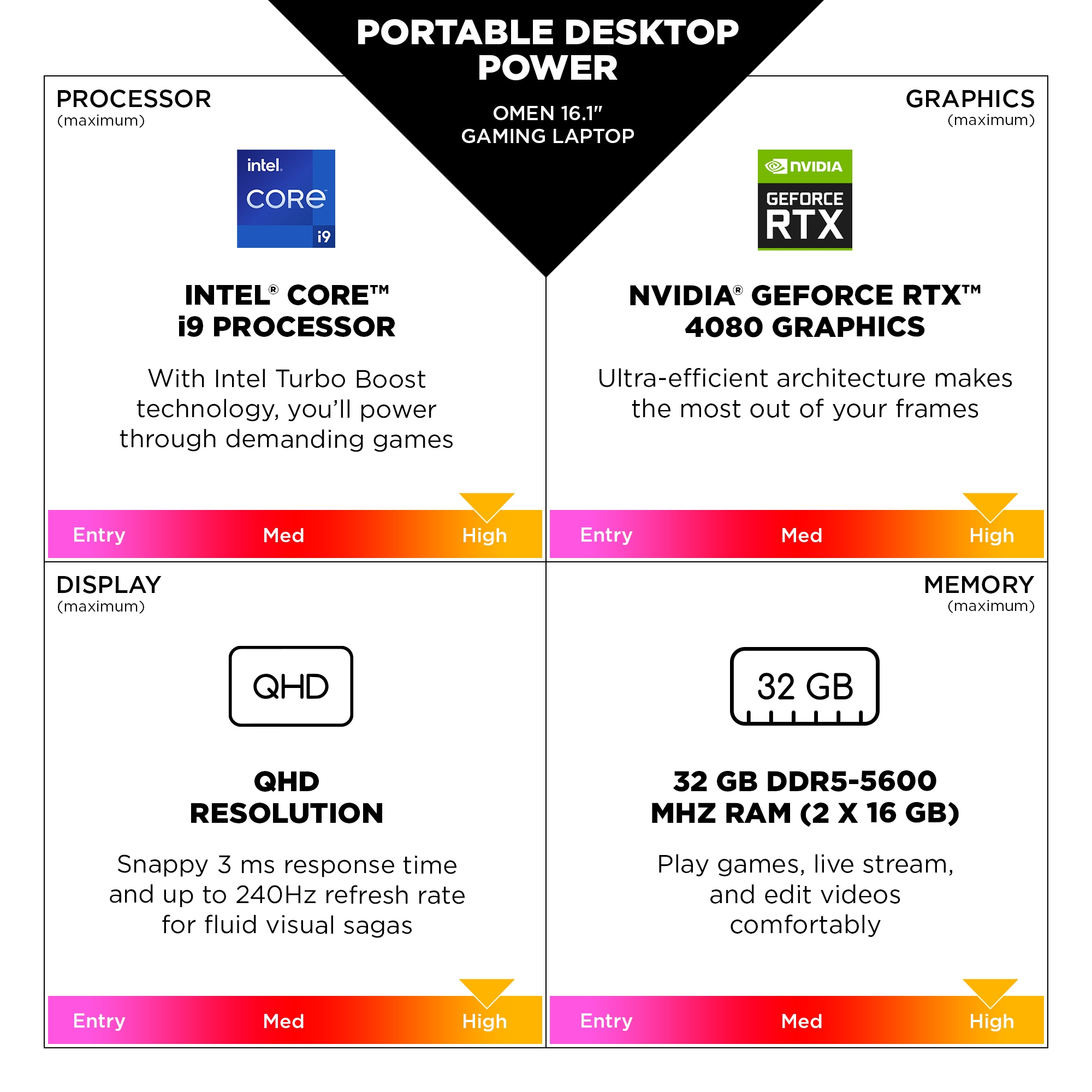 HP OMEN 16-wf1005sa – image 7