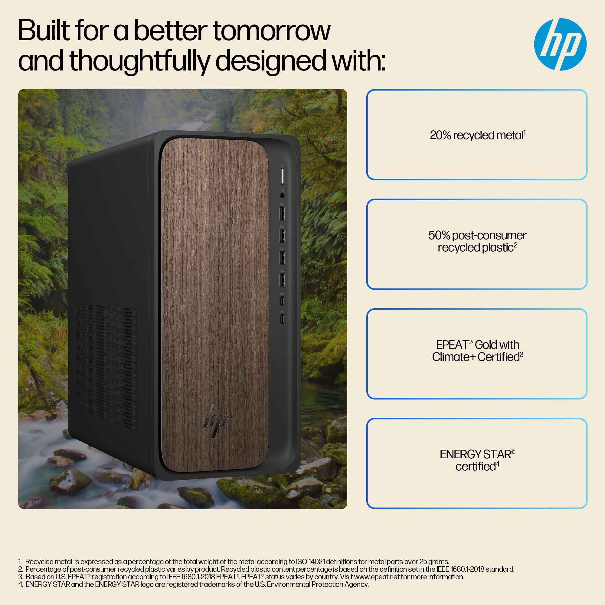 HP OmniDesk AI M03-0002na PC Intel Core Ultra 7 265 16 GB DDR5-SDRAM 2 TB SSD Windows 11 Home Tower AI PC Black image 6
