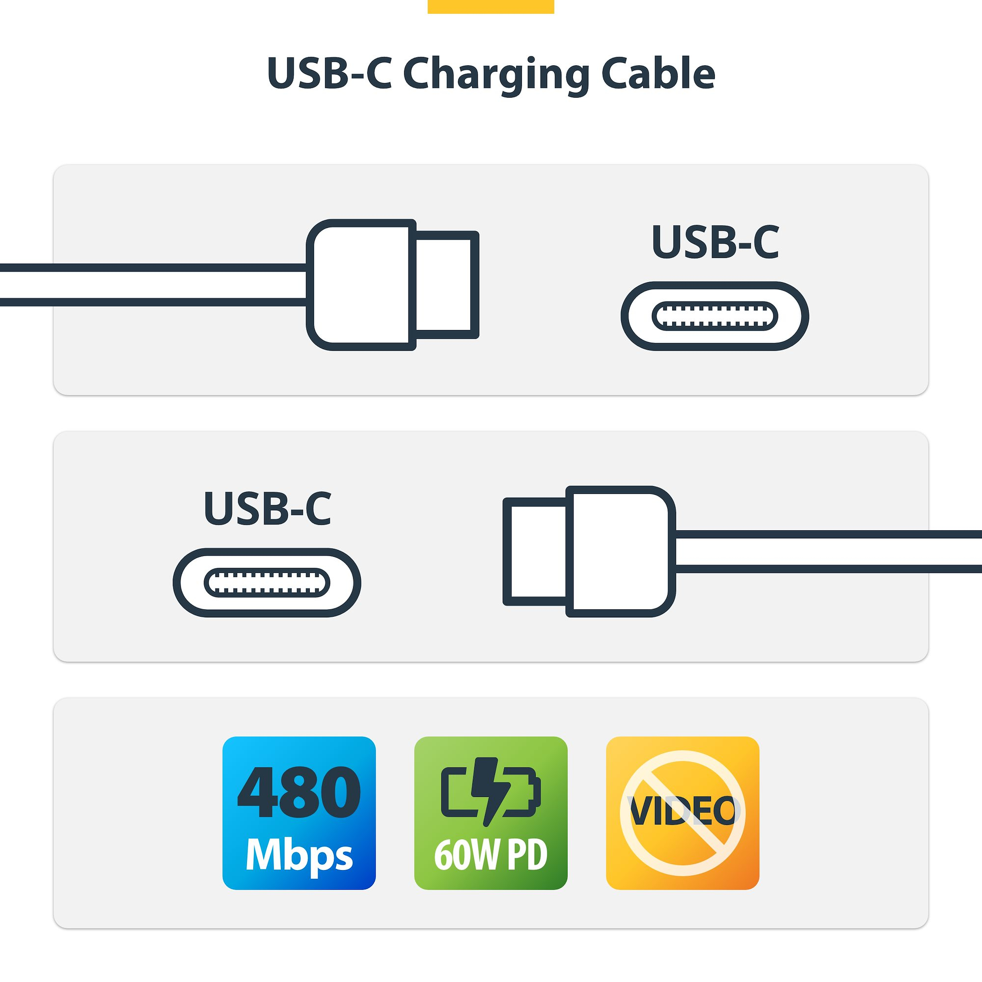 عکس کابل USB 70075