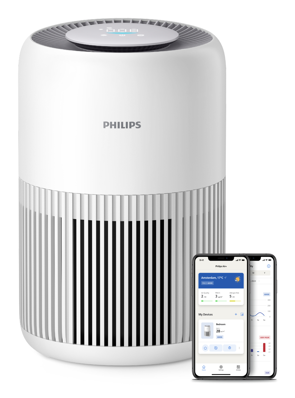 PURIFICATORE PHILIPS 99,9% 65M2 POLVERE POLLINE ANIMALI AC0950/10