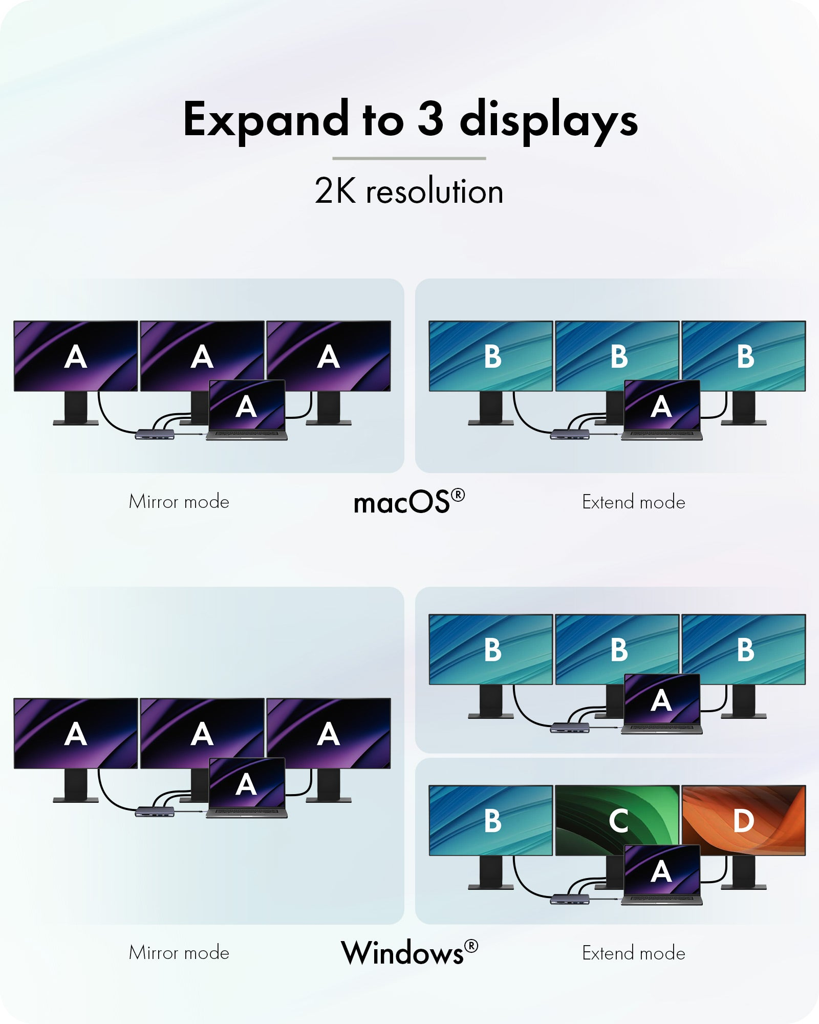 ICY BOX 12-in-1 DockingStation with triple video output – image 6