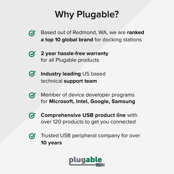 Plugable Technologies PS-EPR-140C1 mobile device charger Universal White AC Fast charging Indoor – image 6