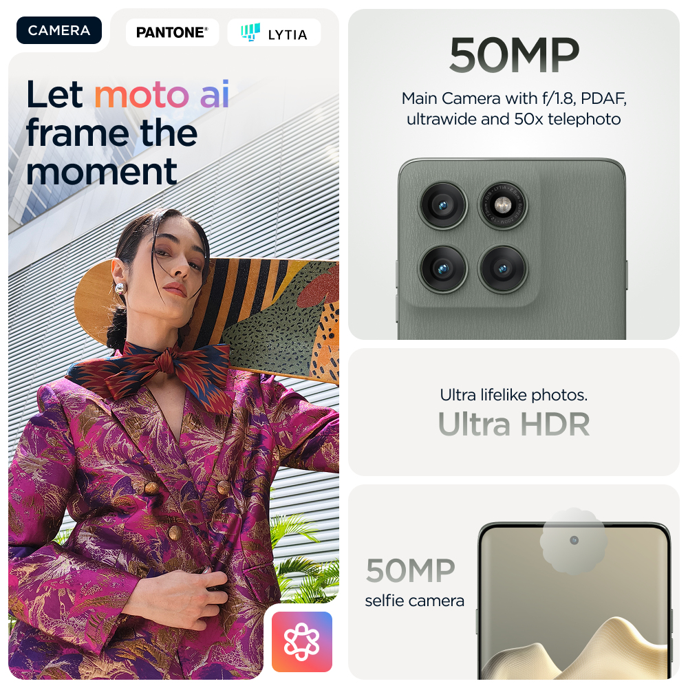 Product Gallery