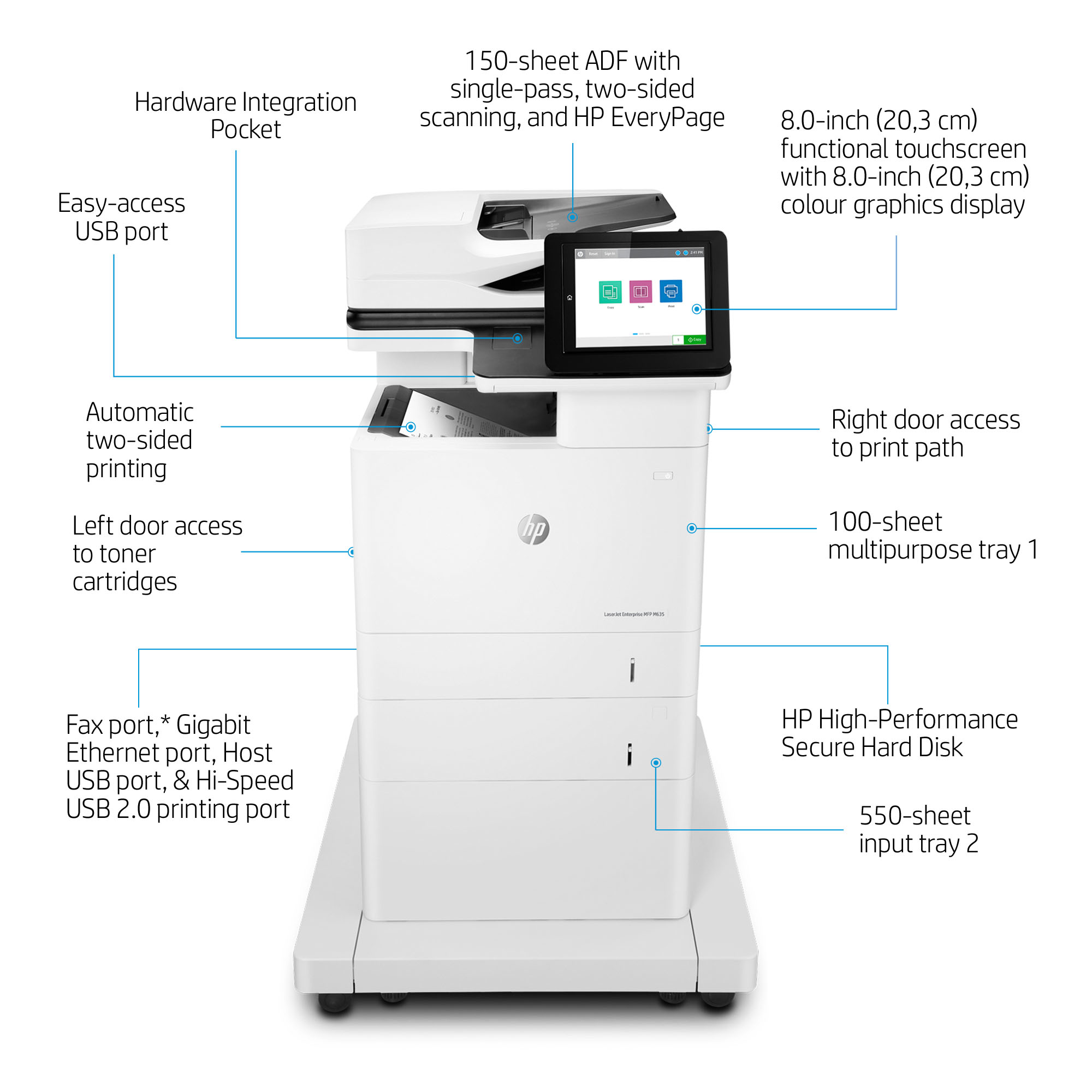 HP LaserJet Enterprise MFP M635fht – image 5