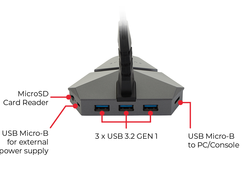 SureFire AXIS 5000 Mbit/s Black, Grey – image 3