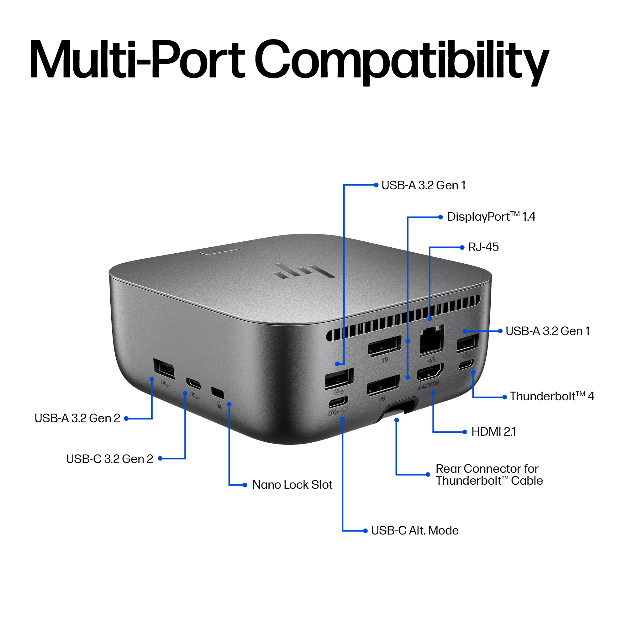 HP Thunderbolt 4 Ultra 180W G6 Dock – image 5