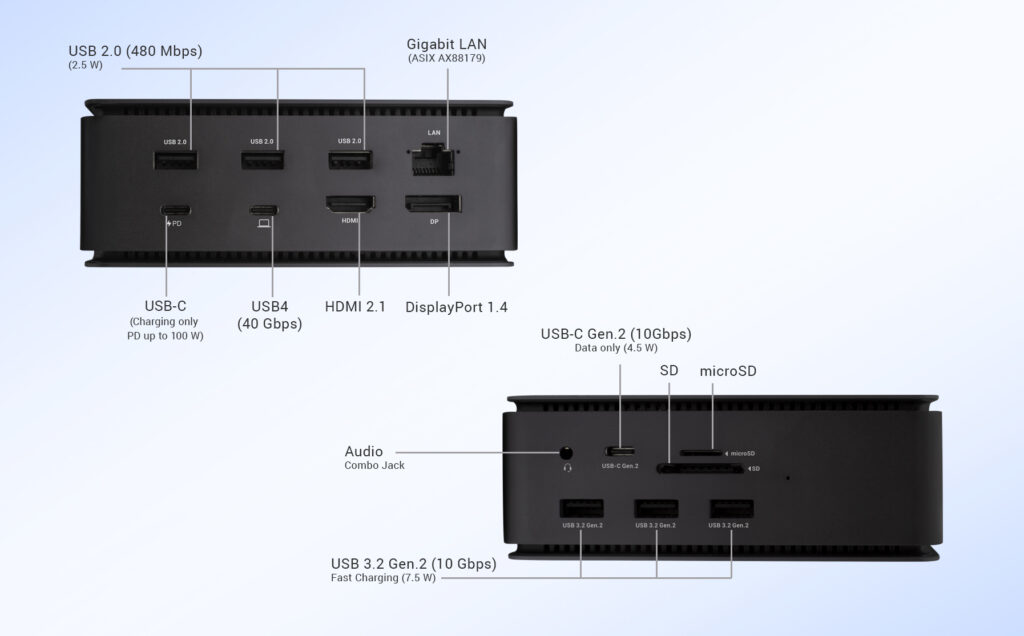 i-tec Metal USB4 Docking station Dual 4K HDMI DP + Power Delivery – image 7