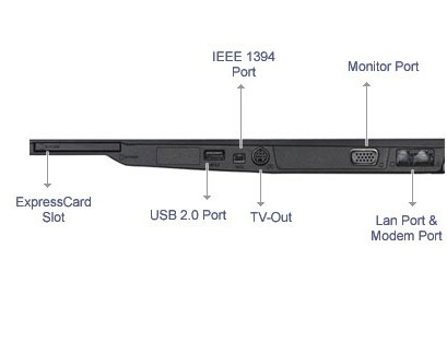 ASUS F7F-7S014C laptop Intel Pentium Mobile T2130 – image 5