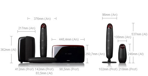 Samsung HT-X715T Home Theatre System – image 2