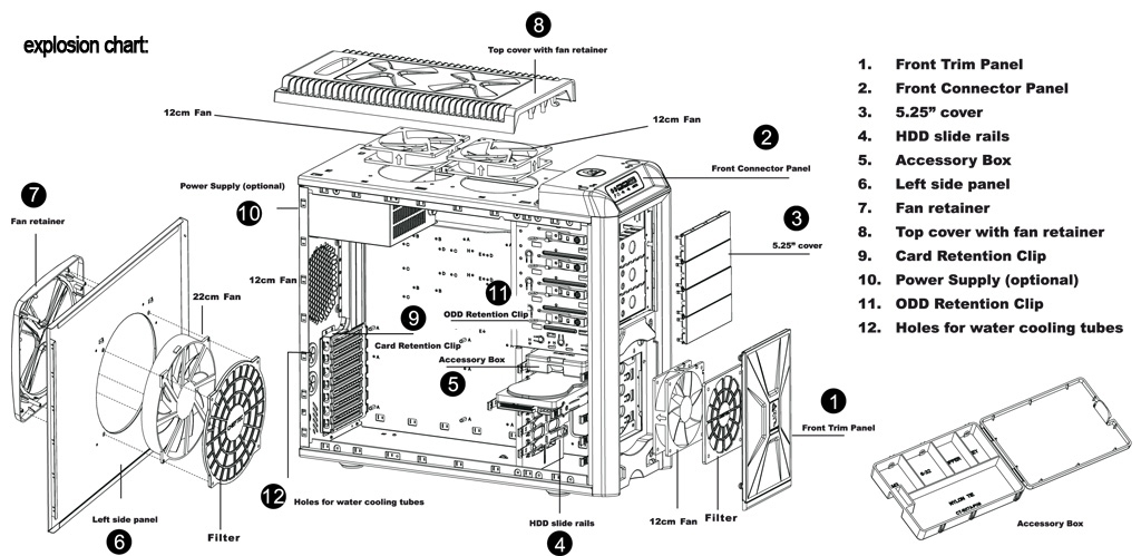 Chieftec CH-07B-B Midi Tower Black image 3
