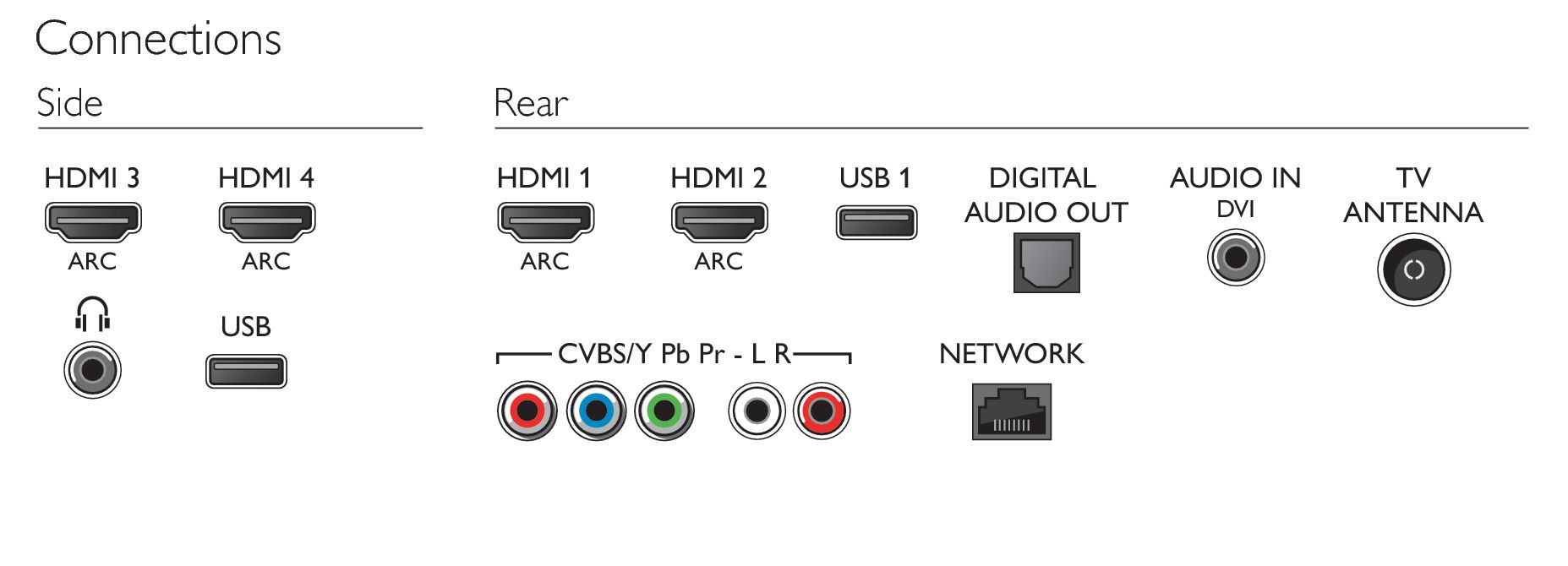 Philips 8600 series 65PUT8609S/98 TV – image 3