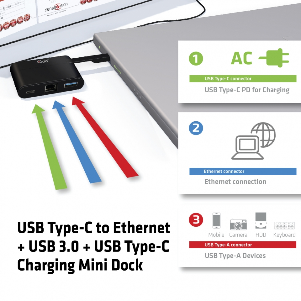 CLUB3D USB Type-C to Ethernet + USB 3.0 + USB Type-C Charging Mini Dock – image 4