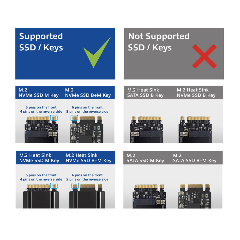 ACT M.2 NVMe/PCIe SSD docking station, USB-C 3.2 Gen2 – image 8
