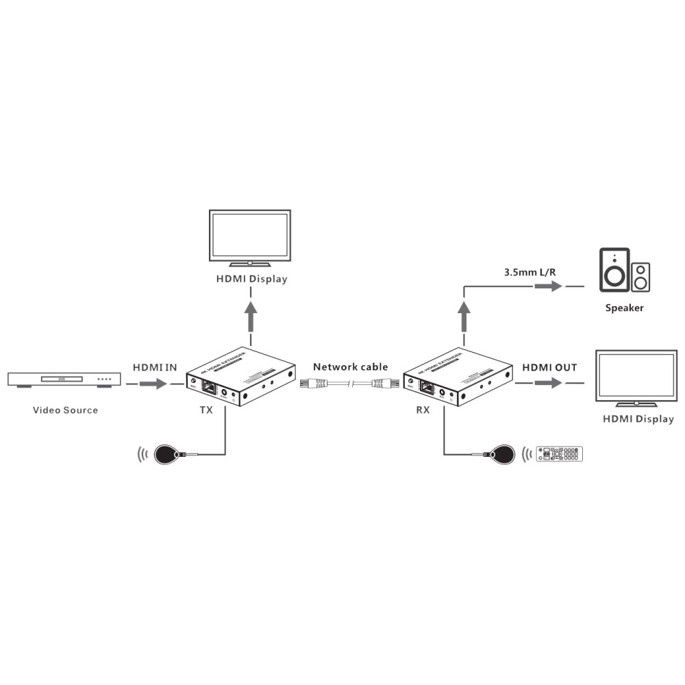Techly IDATA EXT-565 – image 6
