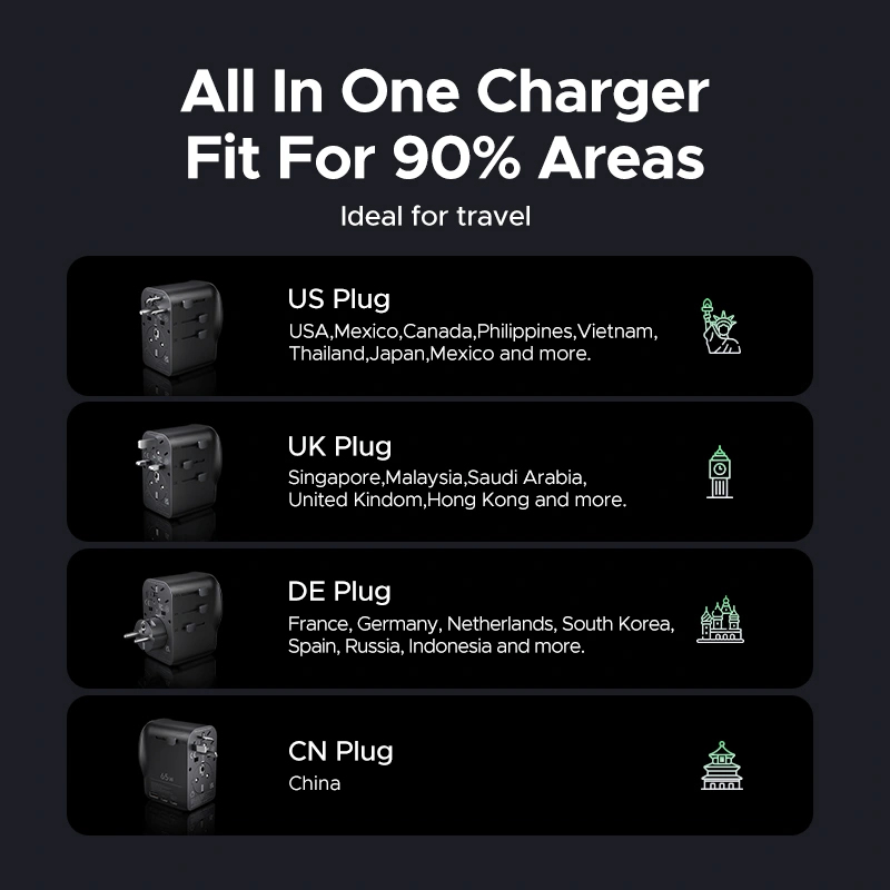 Ugreen 55001 mobile device charger Universal Black, Grey AC Fast charging Indoor – image 7
