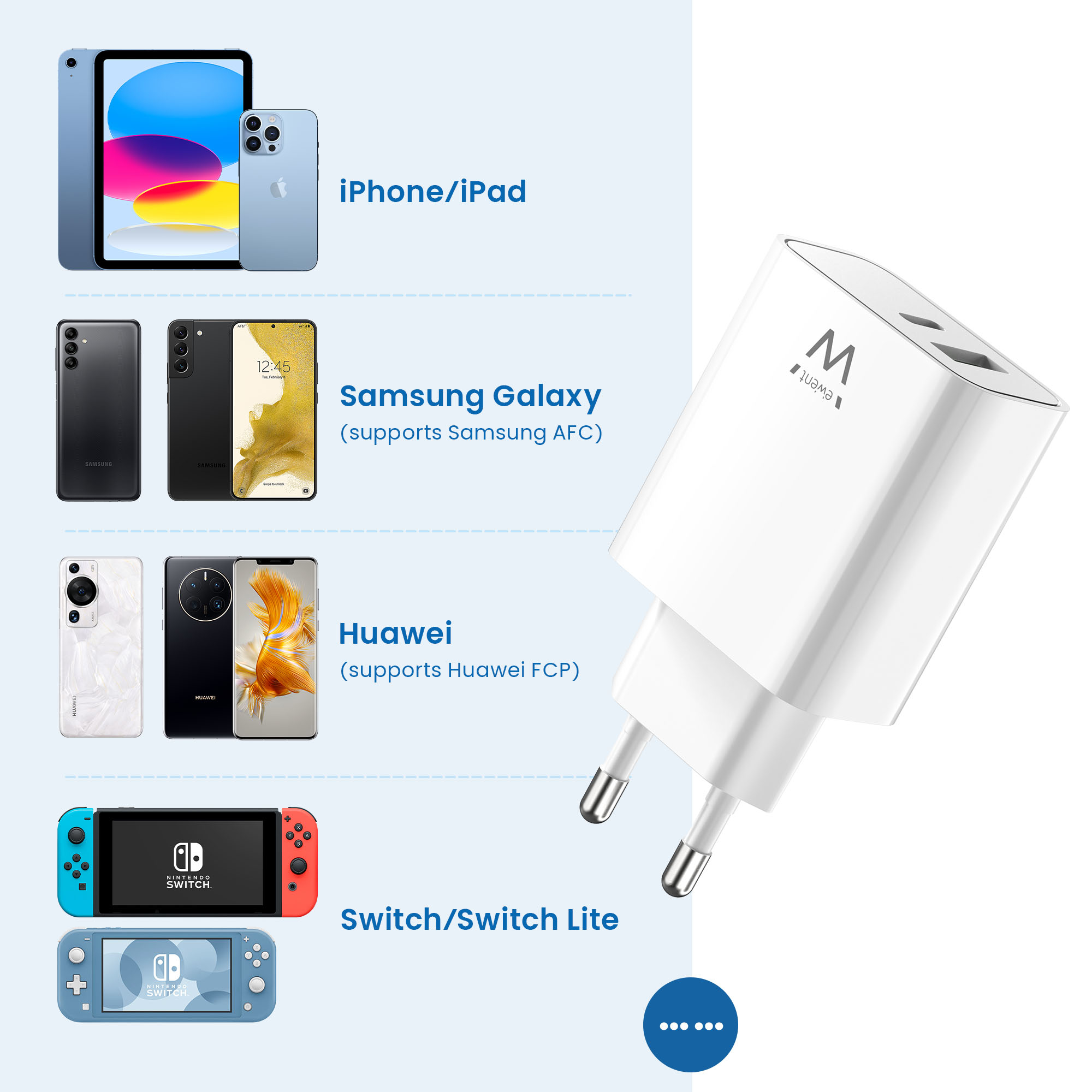 Ewent EW1325_R1 mobile device charger Universal White AC Fast charging Indoor – image 8