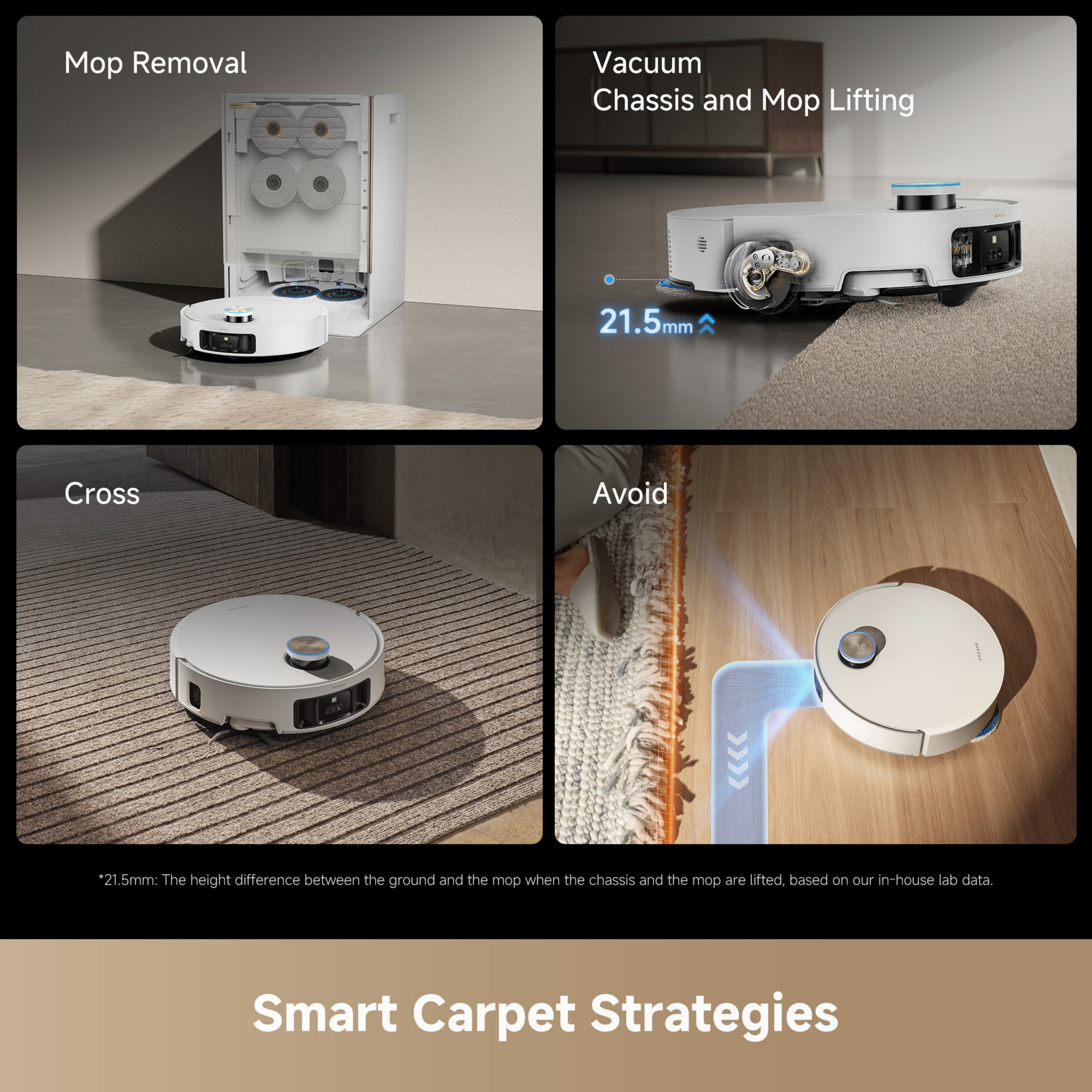 Product Gallery