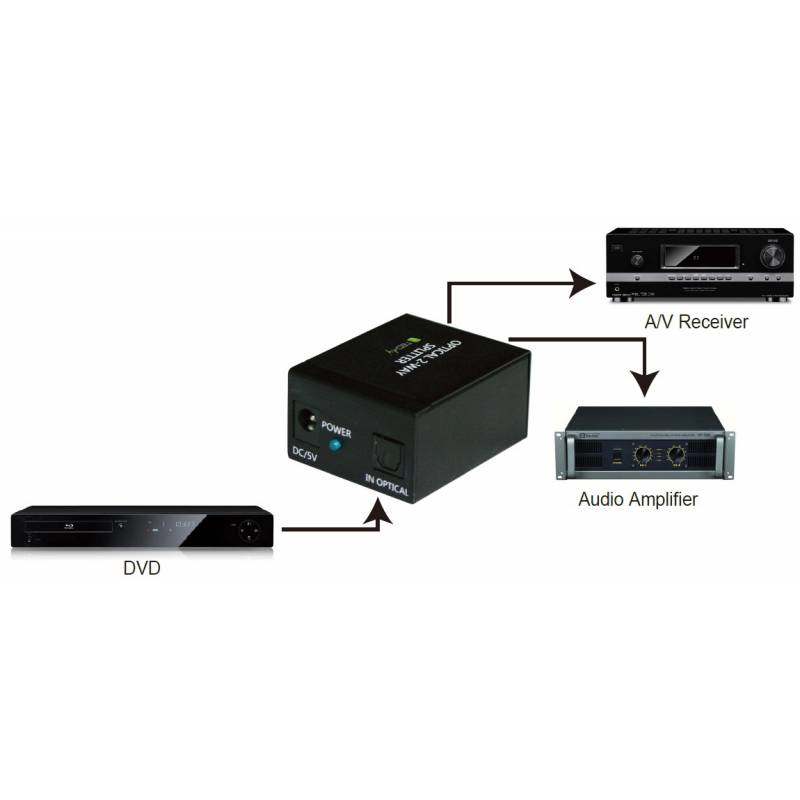 Techly IDATA TOS-SP2 – image 4
