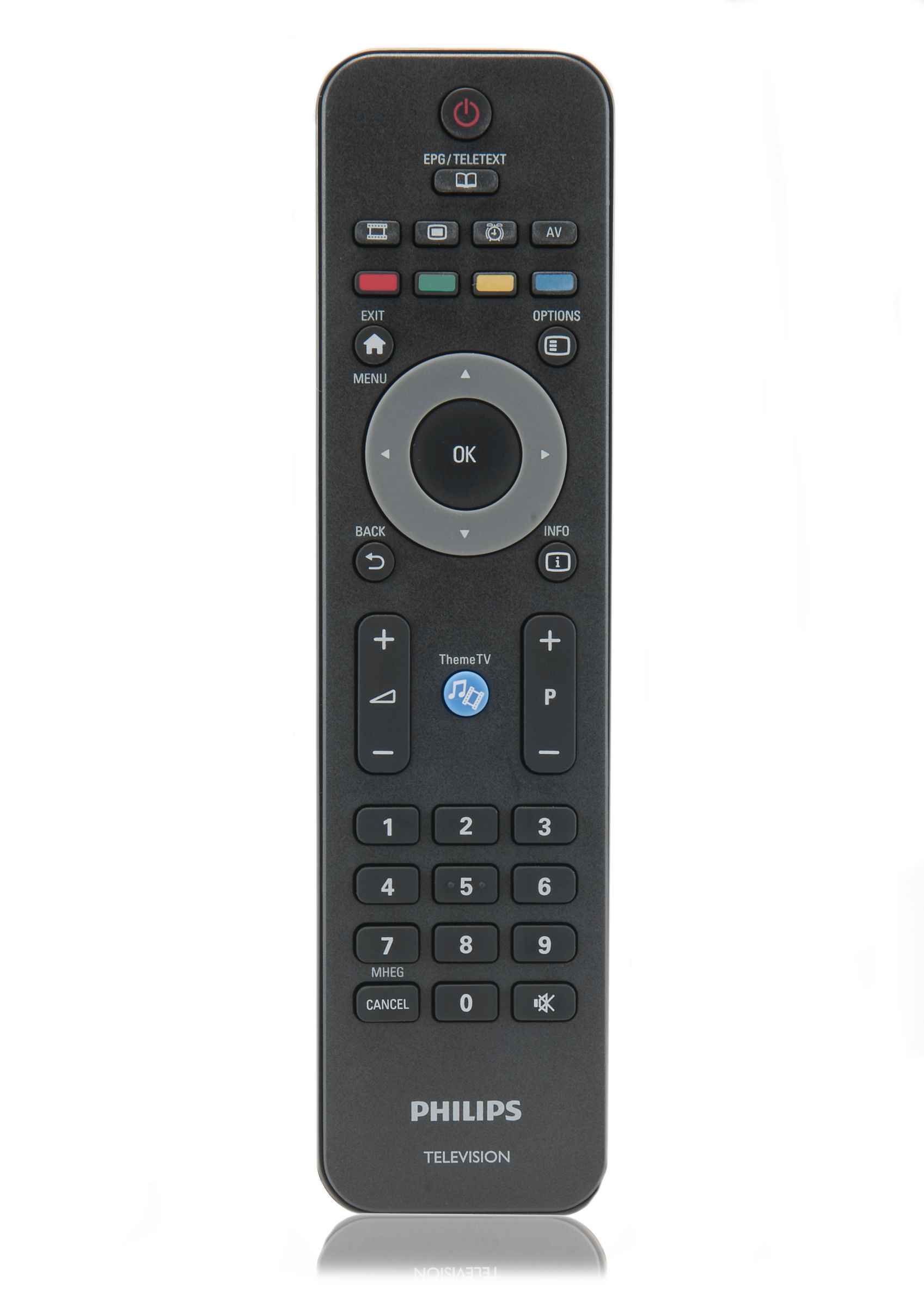 Philips Remote control for home theatre CRP847/01