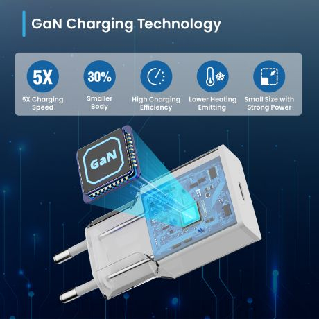 Ewent 20W GaN Fast USB-C PD Charger, Slim Design – image 8