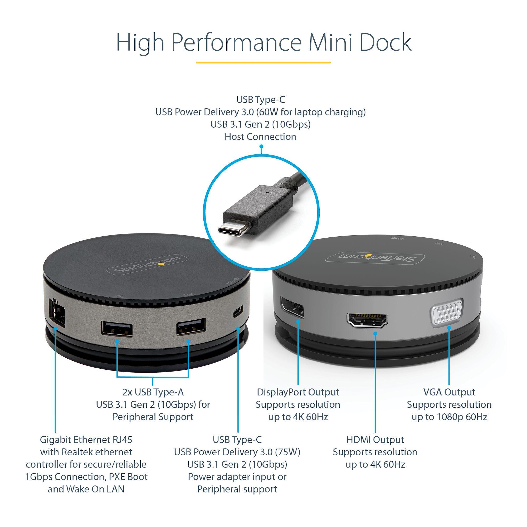 StarTech.com USB C Multiport Adapter - USB 3.1 Gen 2 10Gbps Type-C Mini Dock with 4K – image 8