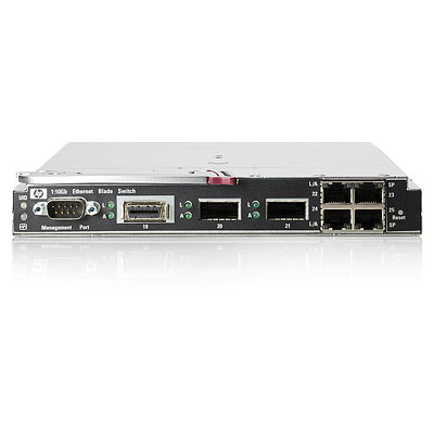 HP 1:10Gb Ethernet