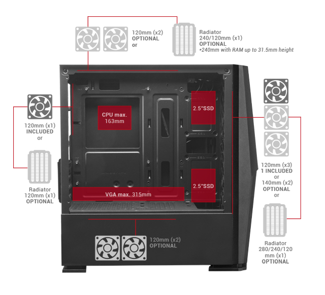 Mars Gaming MCONE PC Case MicroATX FRGB Fans Black – image 8