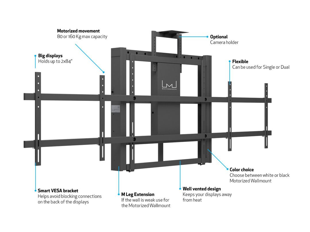 Multibrackets M Motorized Wallmount – image 9