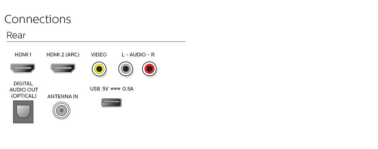 Philips 32PFL4764/F7 TV – image 3
