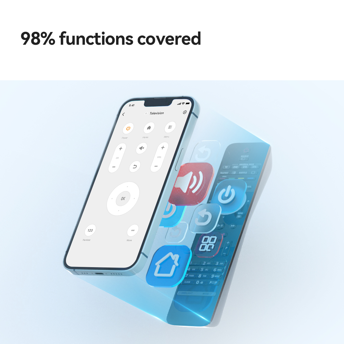 Imou IR1 remote control IR/WiFi/Bluetooth Universal Voice – image 6