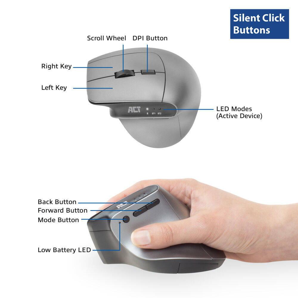 ACT Wireless Ergonomic Mouse with Bluetooth and USB-C/USB-A – image 5