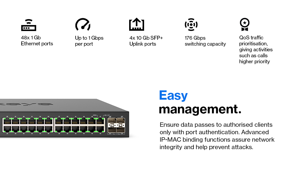 Linksys 48 Port Gigabit Managed Network Switch with – image 6