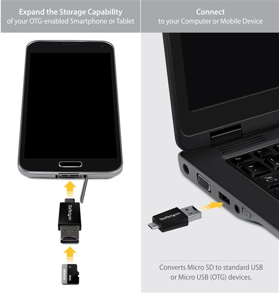 StarTech.com Adaptador Micro SD con dispositivos compatibles