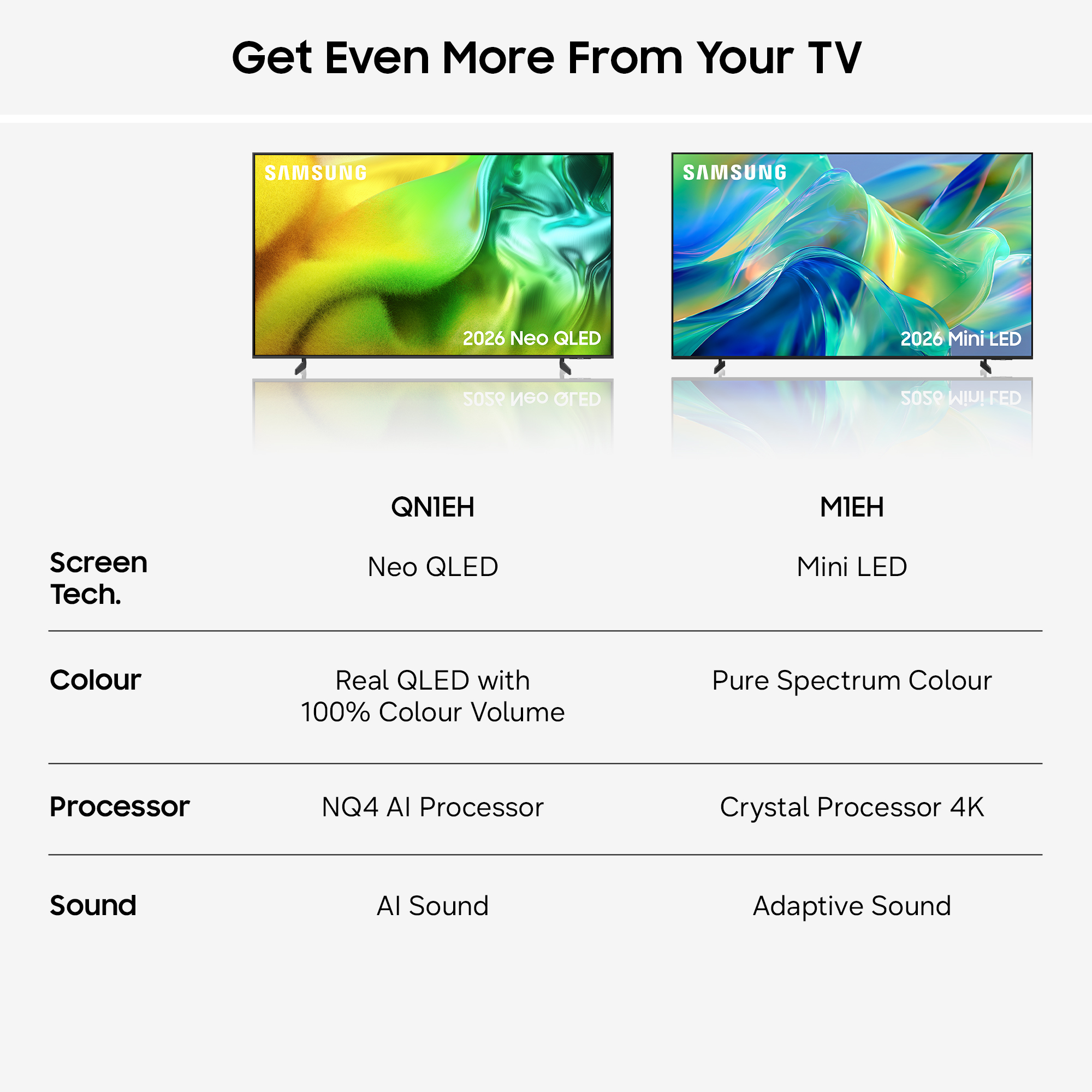 Samsung UE65M1EHAUXZT TV – image 7