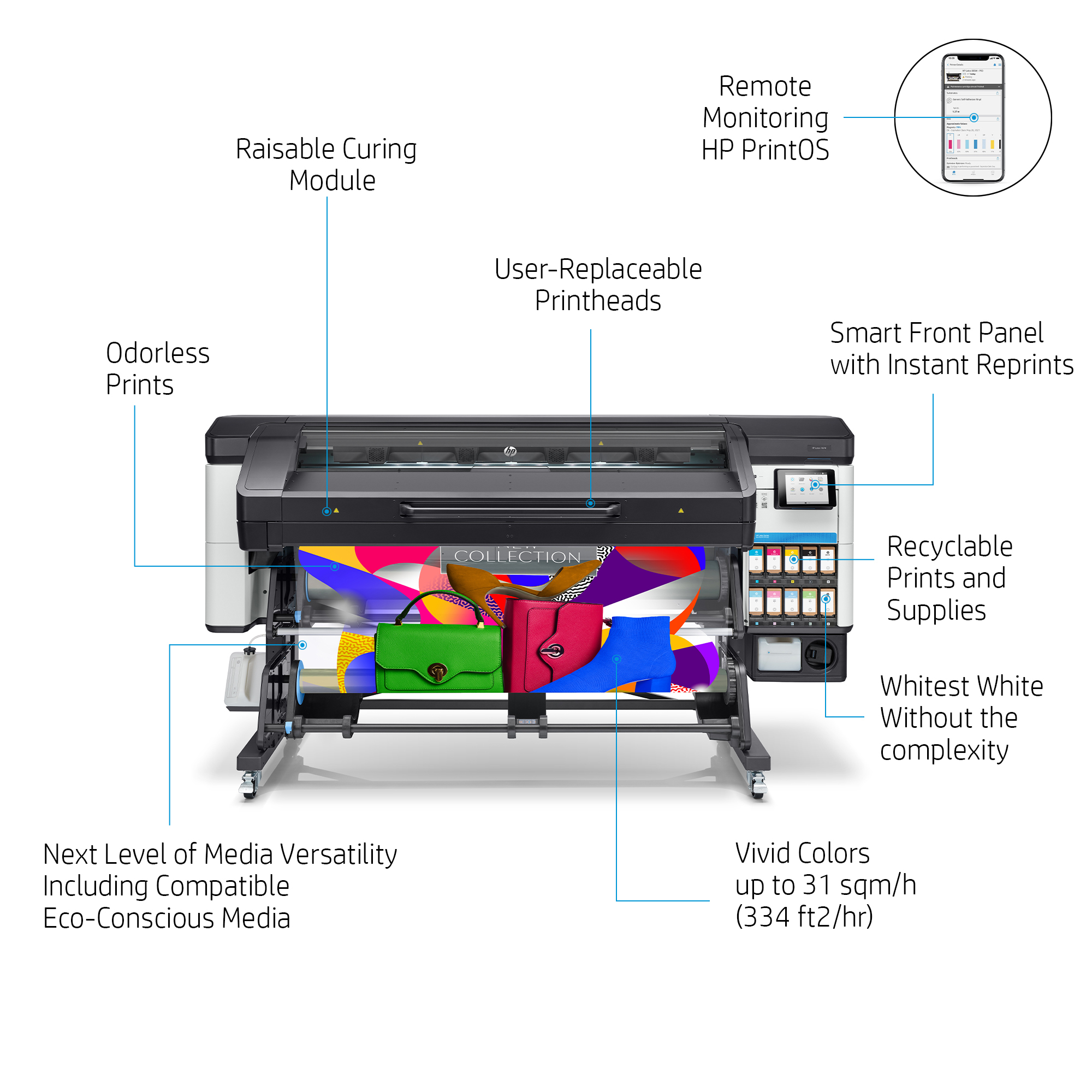 HP Latex 700 W Printer – image 6