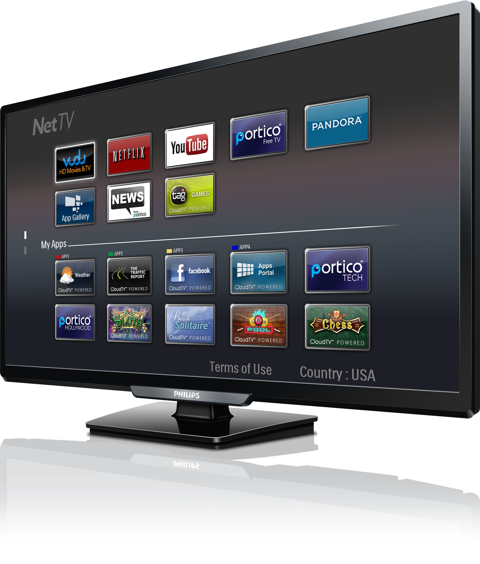 Philips 32PFL4609/F7 TV – image 2