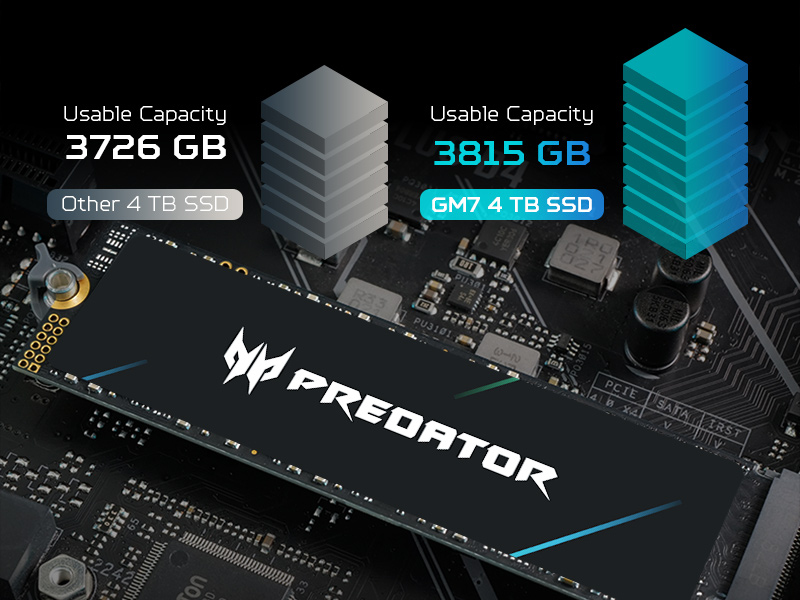 Predator SSD GM7 M.2 NVMe PCIe Gen 4*4 2TB image 20