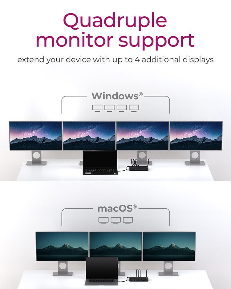 ICY BOX 13-in-1 DisplayLink® Hybrid DockingStation with four video outputs – image 3