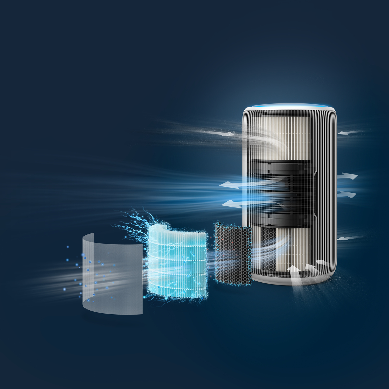 PureProtect 3200 Series