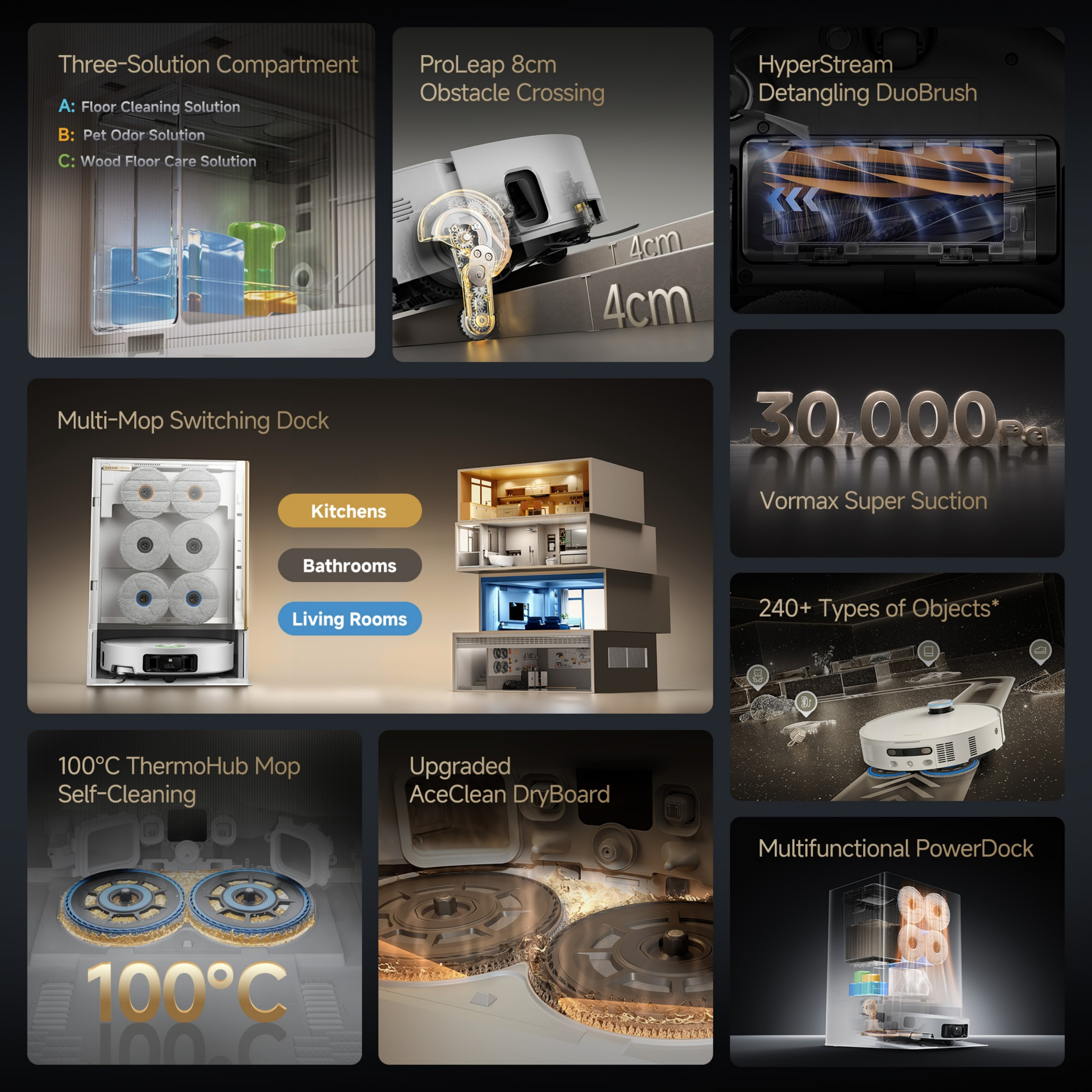 Product Gallery