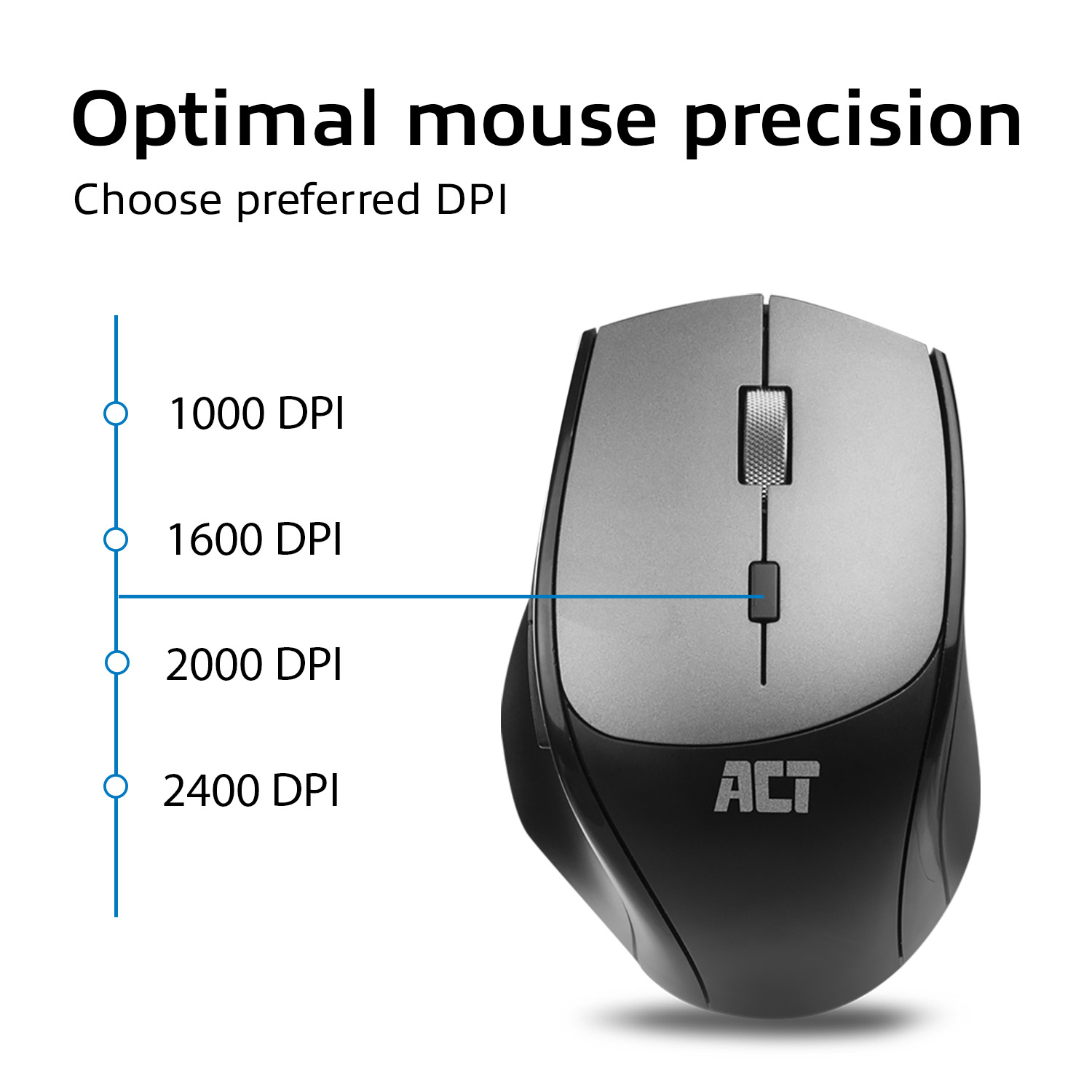 ACT Wireless Dual-Connect Mouse 2400 DPI with silent click – image 4