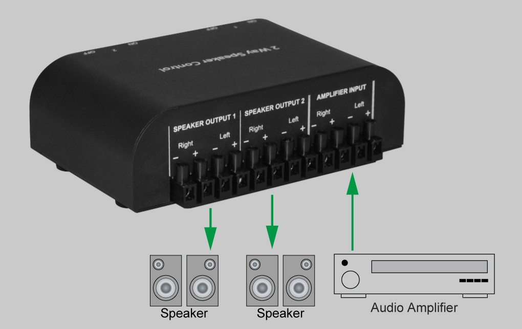 Techly IDATA AU-267 – image 3