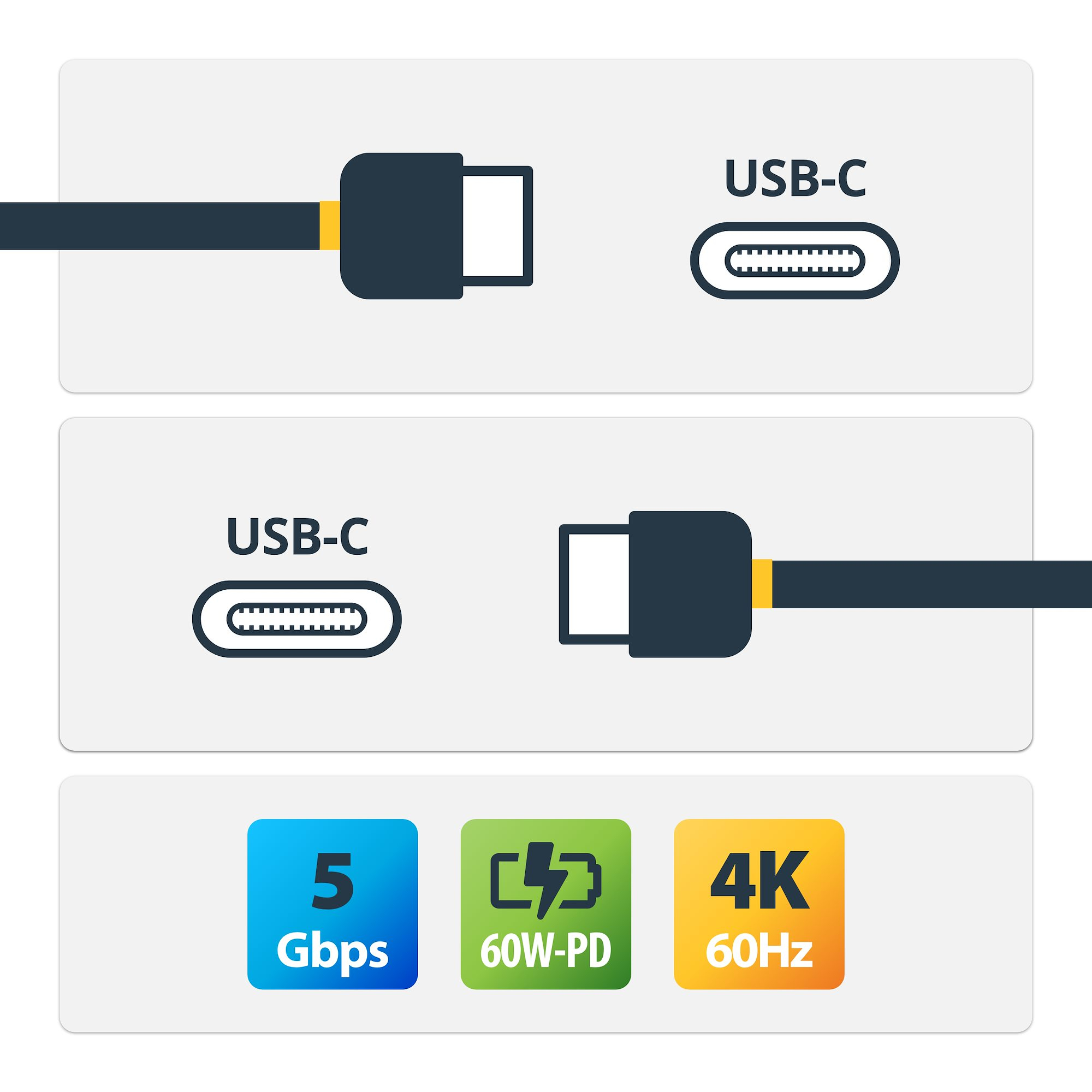 Cable StarTech.com - USB C a USB C - 1 M - USB315CC1M Cable StarTech.com - USB C a USB C - 1 M - USB315CC1M