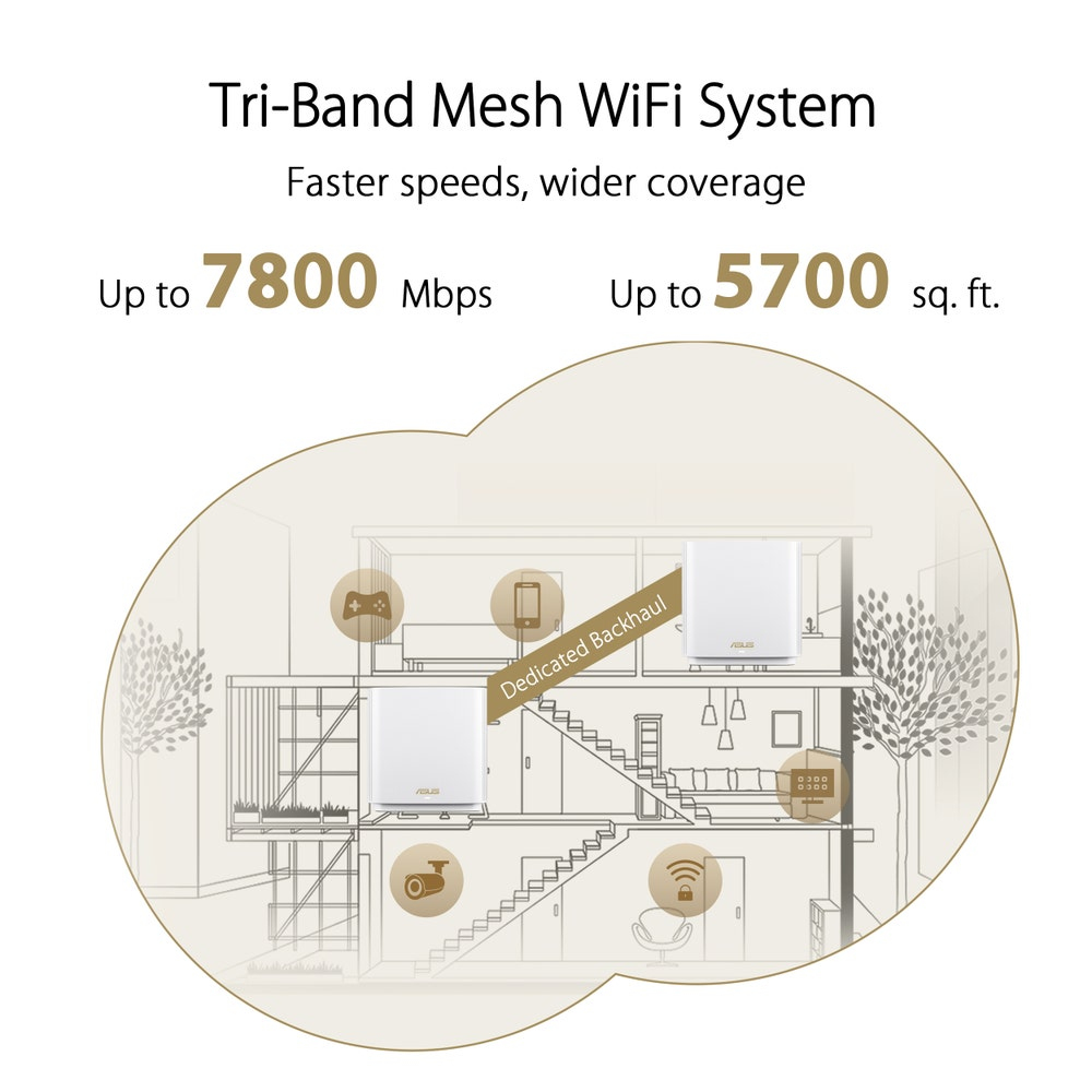 ASUS ZenWiFi XT9 – image 2